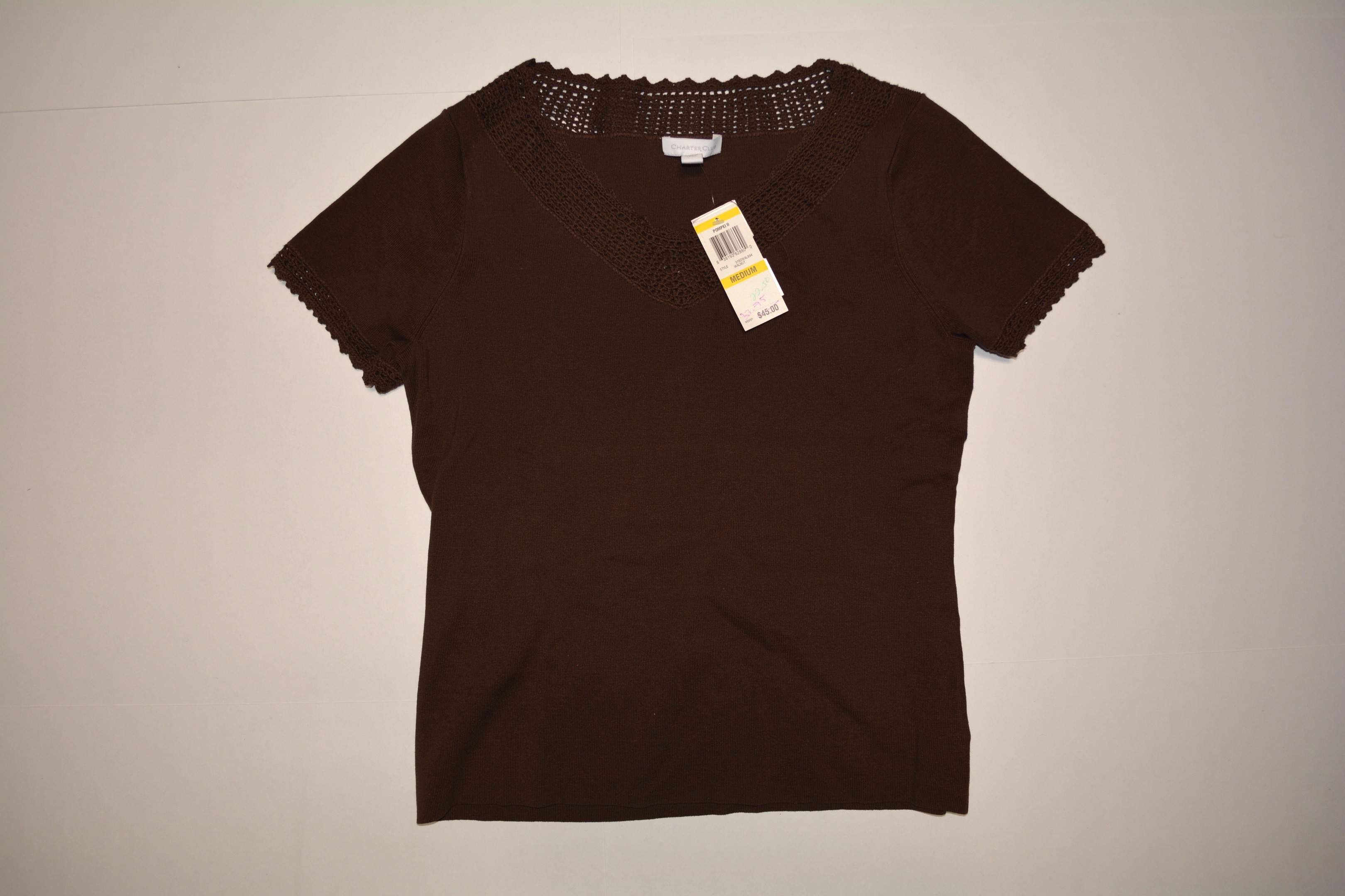 Wholesale Name Brand Clothing Wholesale Clothing Suppliers