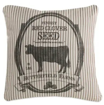 Home Decor, Domestics, General Merchandise & More | New Overstock Manifested Loads