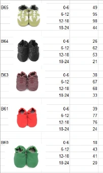 KidZuu Moccasin Shoes | New Overstock Manifested Load and Unmanifested Pallets