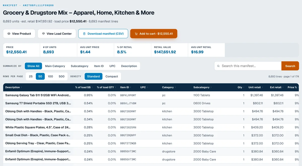 A real Via Trading manifest