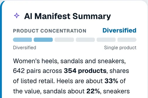 AI Manifest Summary on a Via Trading listing