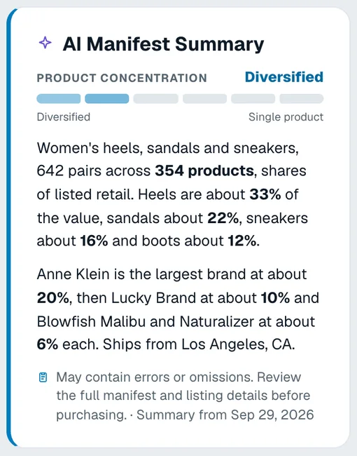 AI manifest summary and product concentration for a load