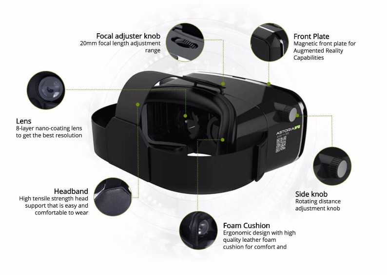 Astoria sales vr games